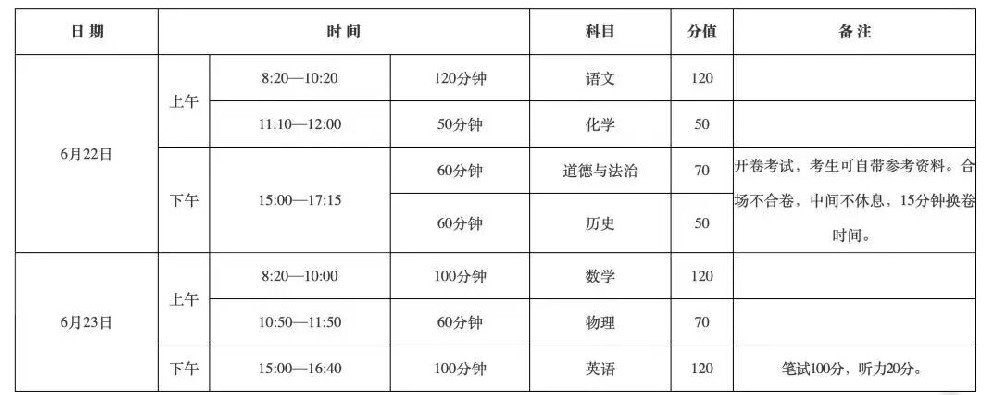 河南2026年中考时间确定！总分730分